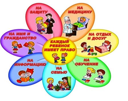 Права ребенка картинки