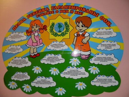 Плакат права ребенка в детском саду