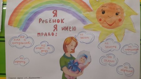 Рисунок права ребенка