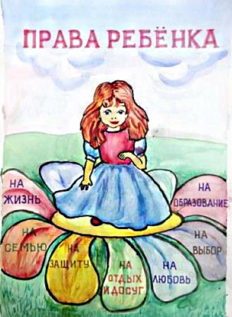 Рисунок на тему права ребенка
