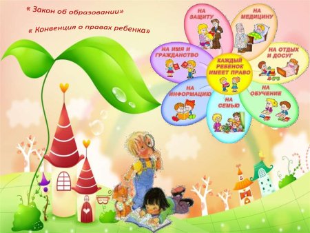 Коллаж права ребенка