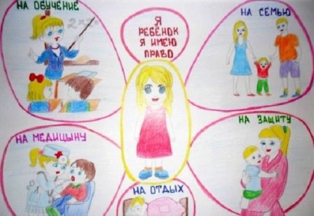 Рисунок на тему закон глазами детей