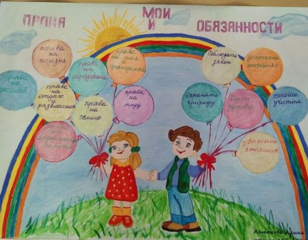 Рисунок на тему права ребенка