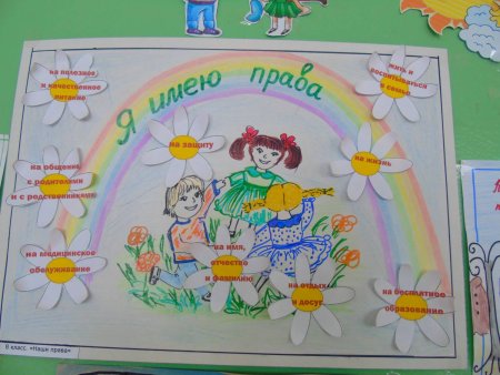 Плакат права ребенка
