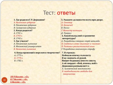 Вопросы для теста с ответами