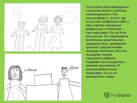 Анализ детского рисунка моя семья по психологии
