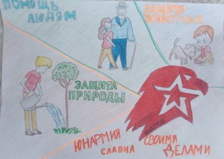 Плакат на тему Юнармия