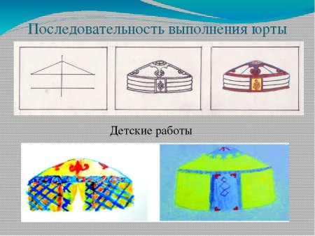Юрта мультяшный