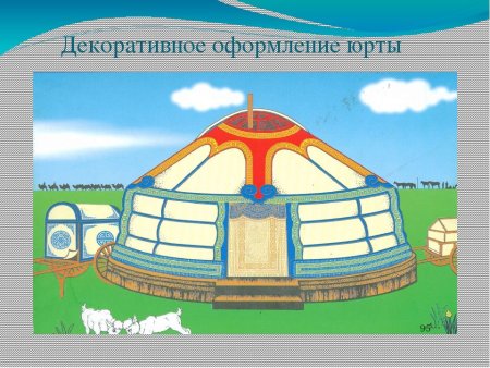 Легкая юрта