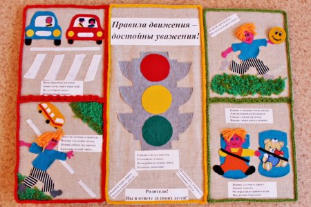 Рисунок ПДД