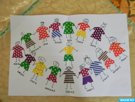 Детские рисунки на тему народов мира