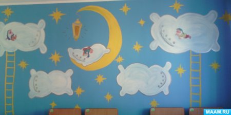 Рисунки в спальне в детском саду на стене