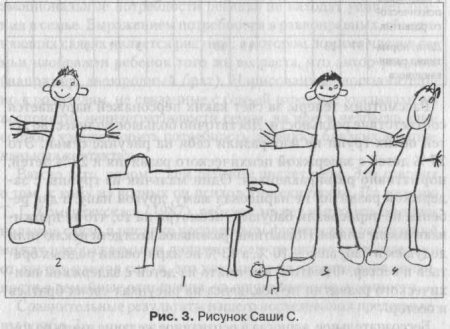 Рисунки умственно отсталых детей