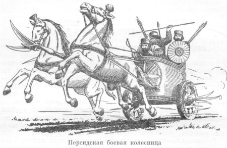 Колесница древней Греции рисунок