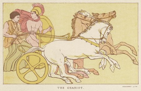 Колесница вектор