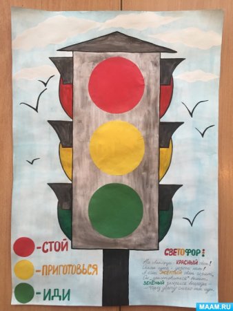 Рисунок по правилам дорожного движения