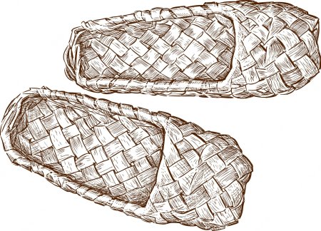 Лапти для раскрашивания