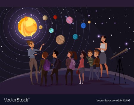 Мультяшный планетарий