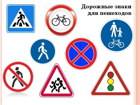 Новый знак ПДД глазами детей