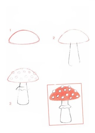 Детский рисунок гриб мухомор (54 фото)