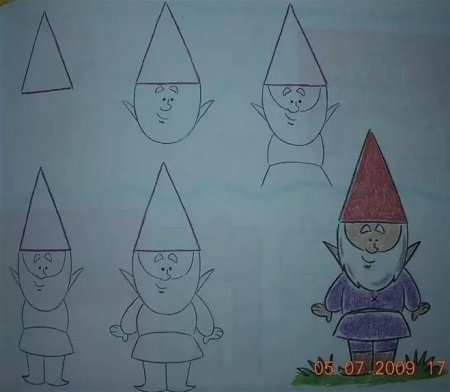 Гномики картинки для детского сада