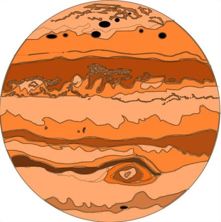 Планеты Меркурий Юпитер