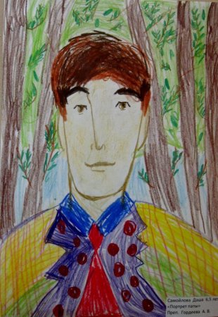 Макет лица мужчины