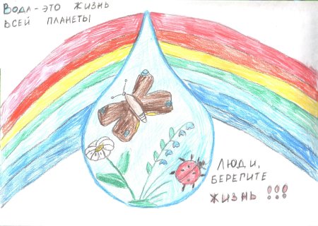 Плакат берегите воду
