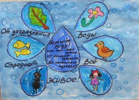 Плакат защита воды
