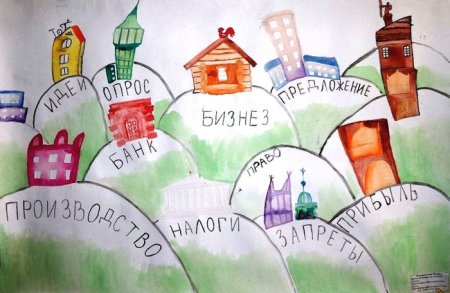 Рисунок на тему финансовая грамотность