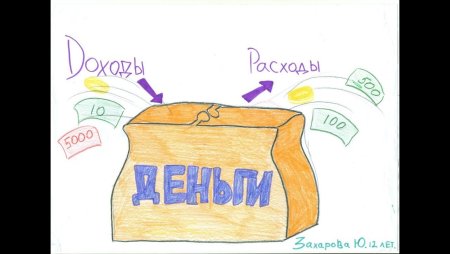 Рисунок на тему экономика