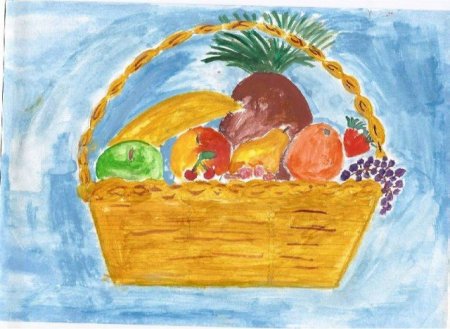 Корзина с фруктами изо