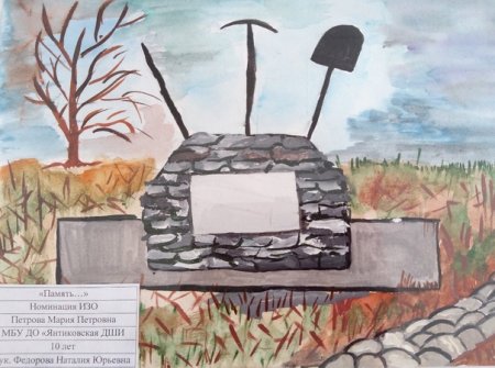 Рисунки Сурского рубежа