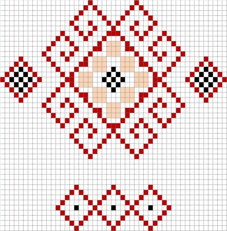 Чувашская вышивка и орнамент