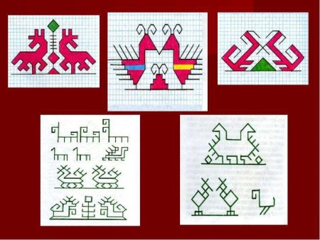 Чувашская вышивка для детей