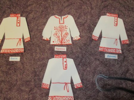 Рисование одежда старшая группа