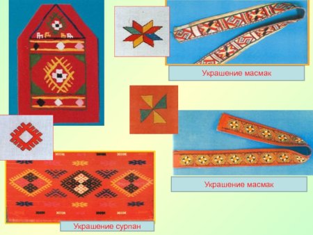 Чувашская головная повязка масмак
