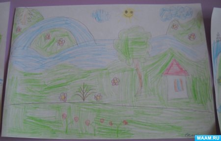Рисование в подготовительной группе моя Родина