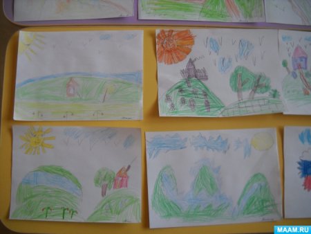 Рисование в подготовительной группе моя Родина