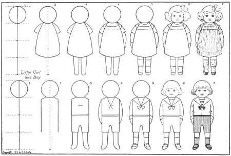 Схема рисования человека для детей дошкольного возраста