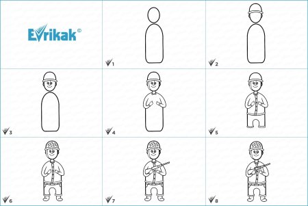 Рисование солдата поэтапно