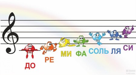 Веселые нотки