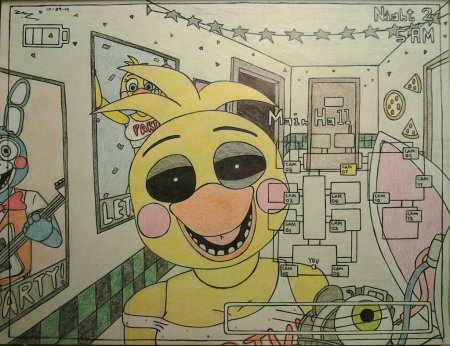 Рисунки ФНАФ 3