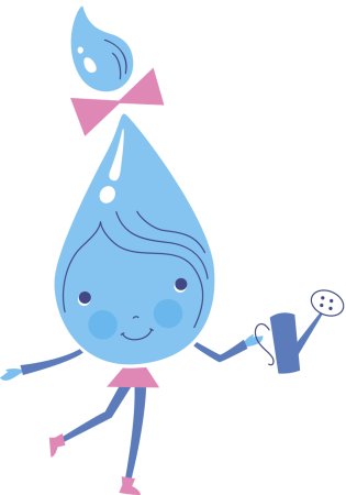 Водные ресурсы для детей