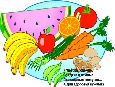 Овощи и фрукты полезные продукты рисование