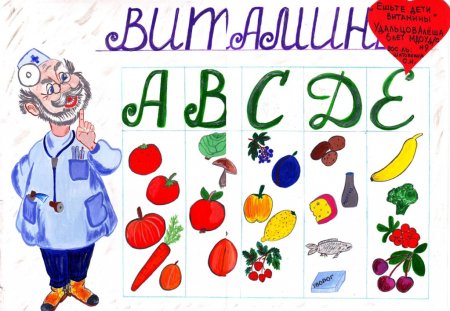 Витаминный плакат