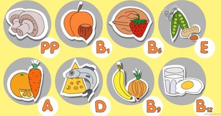 Витамины рисунок для детей
