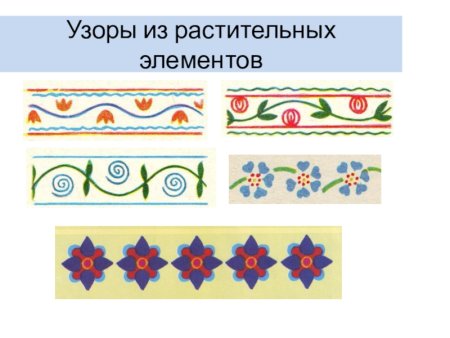 Элементы растительного орнамента
