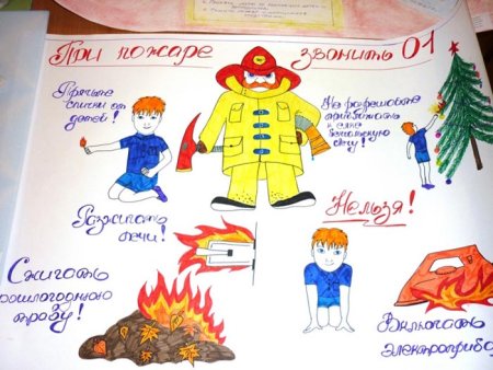 Рисунок по ППБ