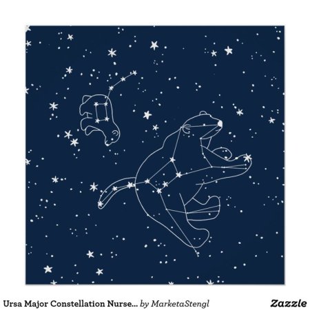 Очертания созвездий